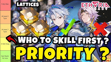 Who to Skill Up First? Etheria Restart SSR Perfect Lattice Tier List ( PVP ) | Etheria Restart