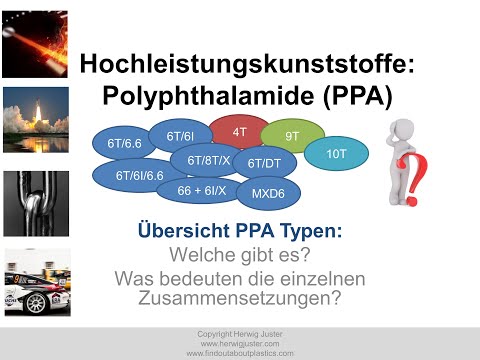 Hochleistungskunststoffe: Die verschiedenen Polyphthalamide (PPA) Typen
