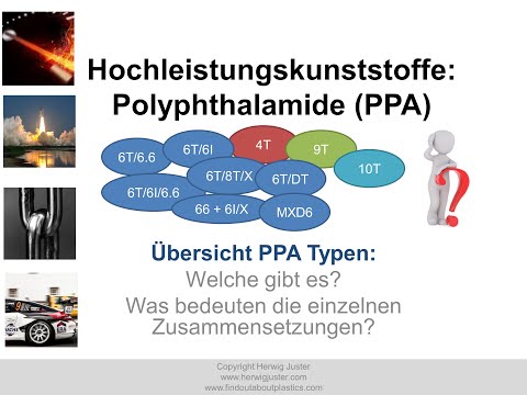 Video: Hat Phthalsäure Wasserstoffbrückenbindungen?