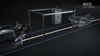 FOS System: Foreign object detection for simple and challenging surfaces