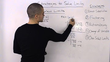 Strategies to Solve Limits - One Sided Limits Example 1