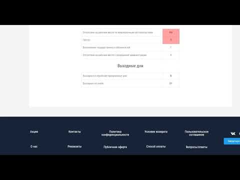 e-tabel.ru – онлайн-сервис для заполнения табеля учёта рабочего времени