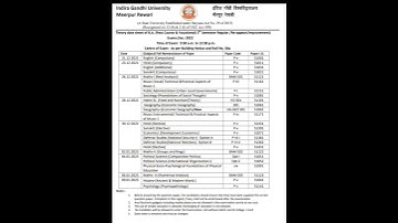 Theory date sheet of B.A. (Pass course) 5th sem.# Regular / Re appear.## Exams.Dec 2022.# IGU.##
