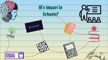 The AI Revolution in Education: A Positive Step in 2025?