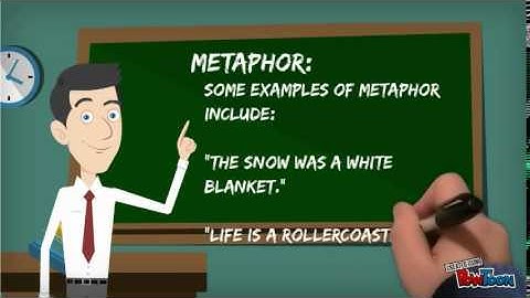 Simile, Metaphor, & Extended Metaphor