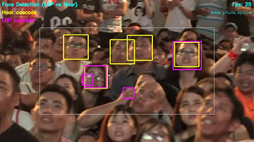 A comparison of face detection Haar cascade vs LBP cascade - part 1