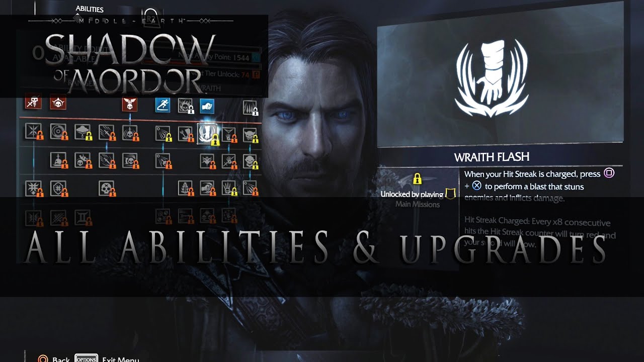 Middle Earth: Shadow of Mordor - Height of Despair Trophy