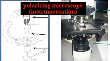 polarising micriscope | unit-II instrumentation | forensic science ugc net