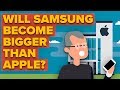 Apple vs Samsung - Which Is Bigger?