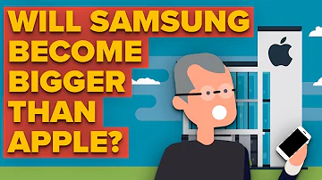 Wer ist größer Apple oder Samsung?