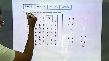 CEED 2019 Solved Paper - Solution for Question No. 22