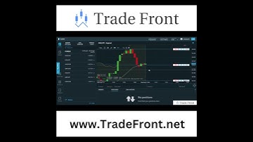 HOW TO MAKE $90 NADEX 5 MINUTE BINARY OPTIONS #Shorts  #trading #nadex #binaryoptions