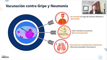 ¿Cómo afecta COVID a la esclerosis múltiple?