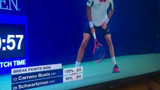 Child commentary for US Open match Busta - Schwartzman