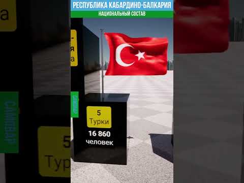 Кабардино-Балкария - Национальный