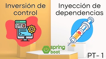 Inversión de Control VS Inyección de dependencias Parte 1