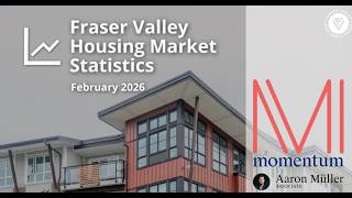 Sales Jump 36%… But Fraser Valley Is Still a Buyer’s Market | February 2026 Update