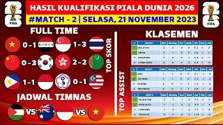 Hasil Kualifikasi Piala Dunia Hari Ini - Vietnam vs Irak - Klasemen Kualifikasi Piala Dunia 2026