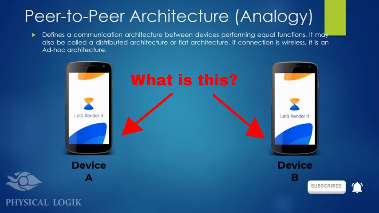 Computer Network Architectures || Special IP addresses 1 || Adhoc networks