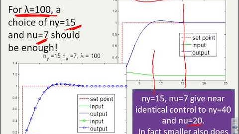 Model Predictive Control  3_8 Summary of horizon choice