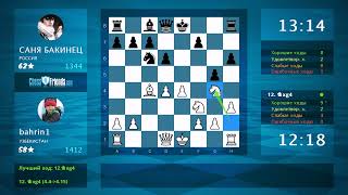 Chess Game Analysis: bahrin1 - САНЯ БАКИНЕЦ : 1-0 (By ChessFriends.com)