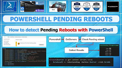 PowerShell S2E64 (Pending reboots)