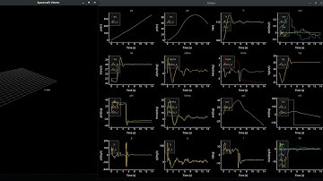 Full State Indirect EKF - Flight Dynamics and Control