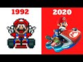 Evolution of Mario Kart Games (1992-2020)