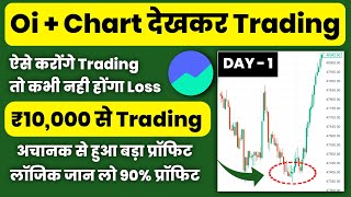 DAY 1 - Oi + Chart देखकर Option Trading | 30 Day Option Trading Challenge Using 10k Capital