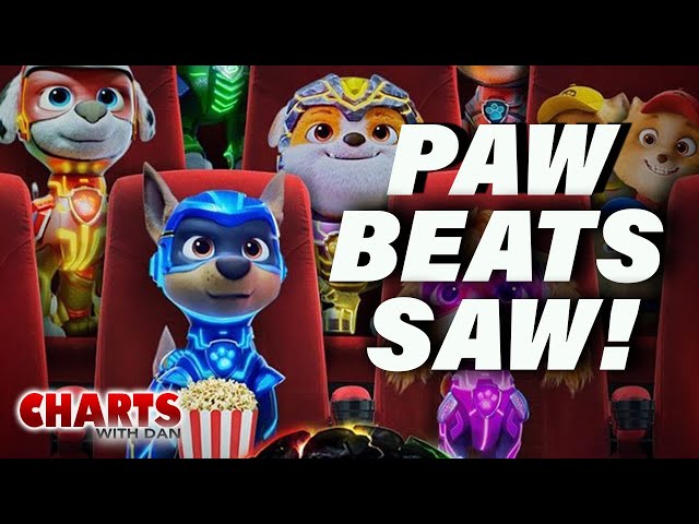 Box Office: 'PAW Patrol' Claws Control as 'Saw' Rolls to Second, 'The  Creator' Tapers in Third