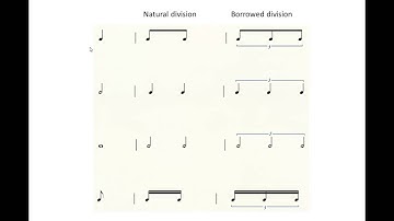 MUS 110 08 Simple Meter- triplets