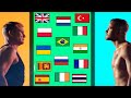 Believer in 14 different languages imagine dragons