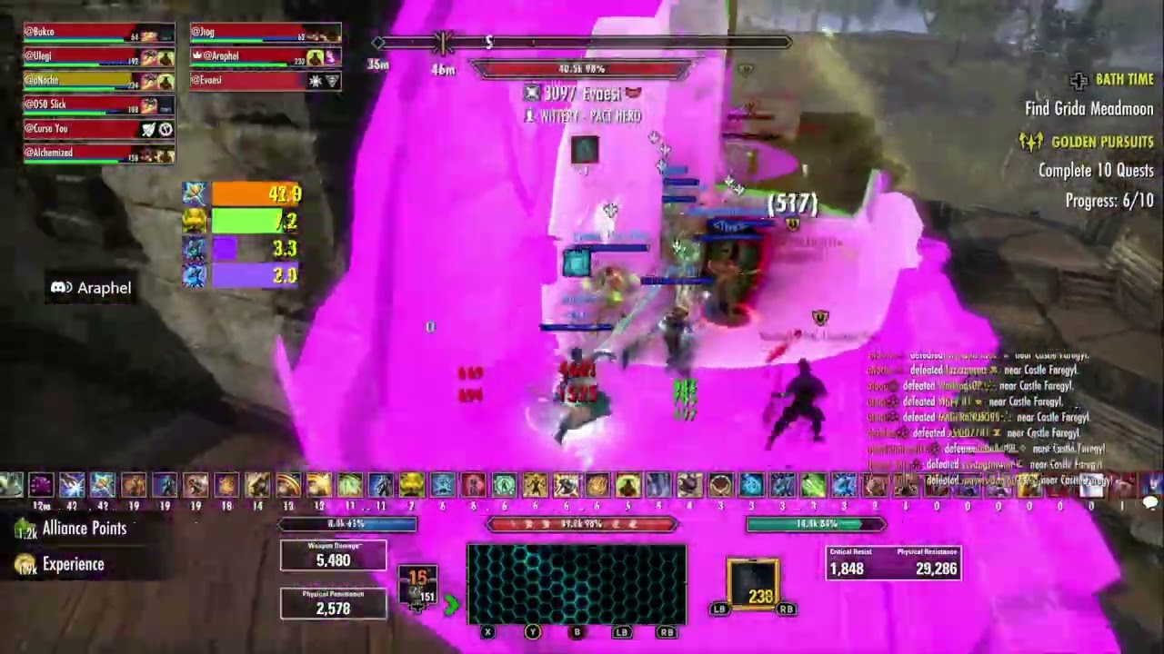 The ESO Ballgroup Meta is RUINING PVP!