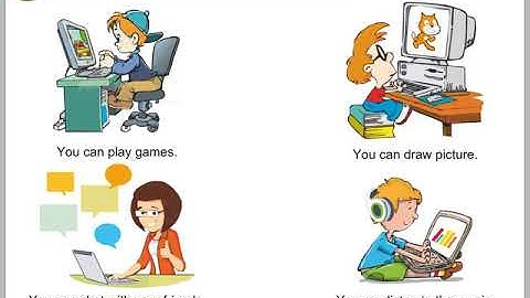 Class 1 Chapter 2 Computer is a Smart Machine