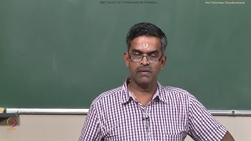 Y-Z-X transformation for 3d analysis :