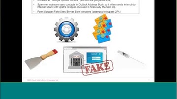 Understanding SandBlast – A Technical Overview of Check Point Zero Day Protection 20151216 1610 1