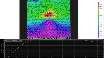 Weld Joint Strength Test using Digital Image Correlation