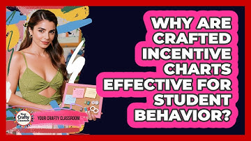 Why Are Crafted Incentive Charts Effective For Student Behavior? - Your Crafty Classroom