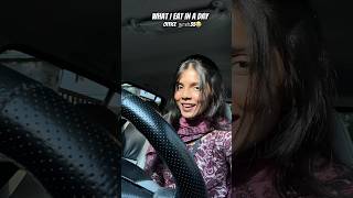 Office Le What I Eat In A Day