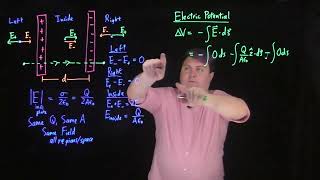 How to Derive Capacitance from Electric Potential of Two Infinite Plates
