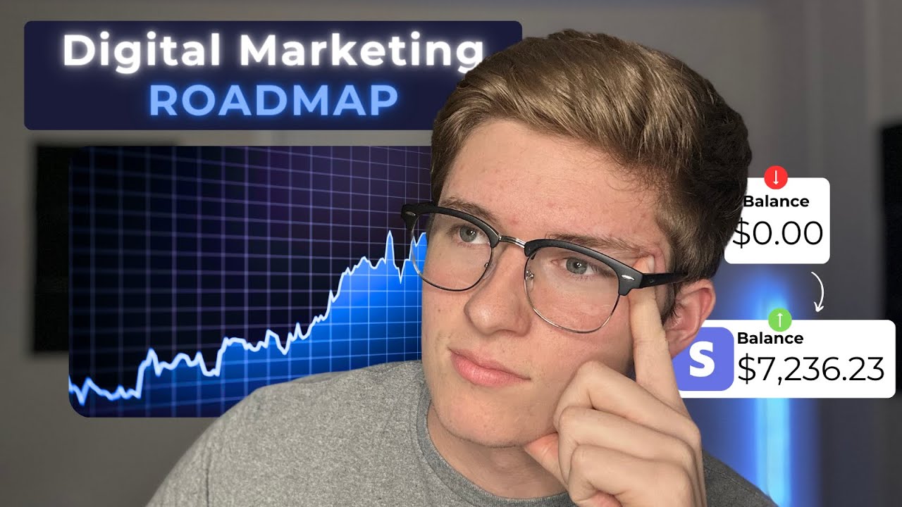 I re-learned digital marketing in 2024...