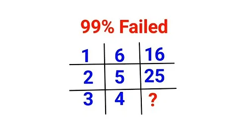 Literally 99% failed to solve this Ukraine maths puzzle! Can you?