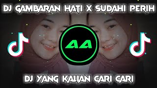 DJ🔊🎶GAMBARAN HATI X SUDAHI PERIH SOUND KAITO VIRAL TIKTOK 2021