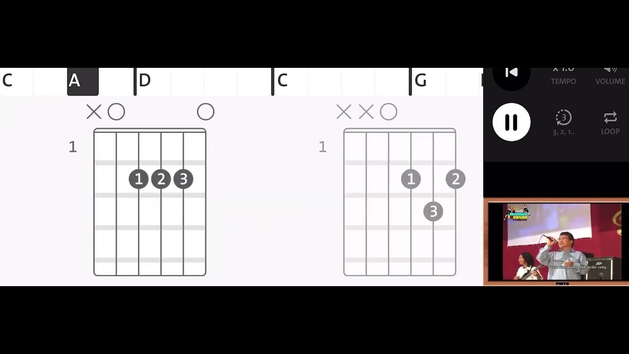 Lengtong pauno la te