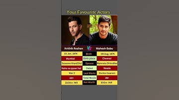 Mahesh Babu vs Hrithik Roshan #maheshbabu #hrithikroshan #bollywoodvssouth #shorts