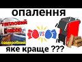 Тепловий насос чи дрова? Що вигідніше? Реальний досвід+розрахунки