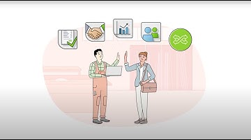 Zusatzmodule und Datenservices zu DATEV Unternehmen online