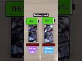 Samsung Galaxy S26 vs iPhone 17 Pro battery test!