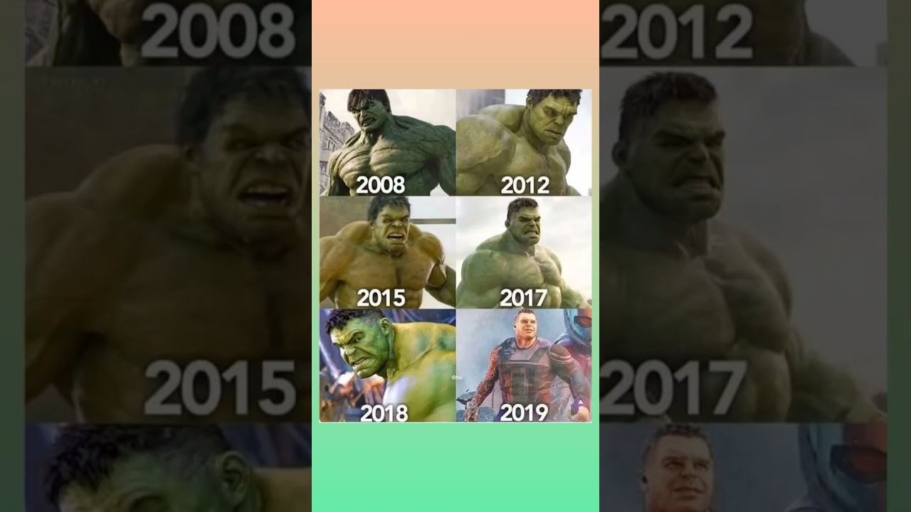 Hulk form 2008 to 2019 || #RockyLeela