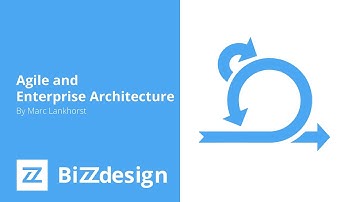 Agile and Enterprise Architecture | Bizzdesign